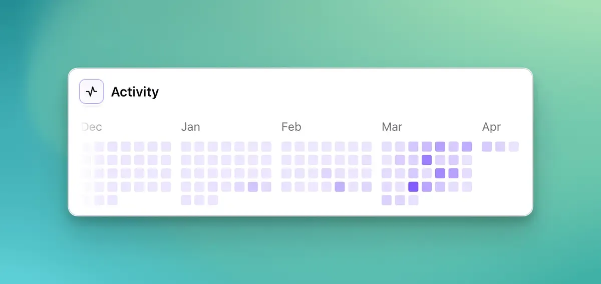 User Activity Heatmap
